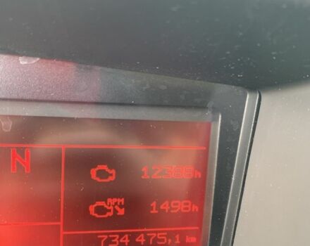Рено Другая, объемом двигателя 0 л и пробегом 0 тыс. км за 20000 $, фото 11 на Automoto.ua
