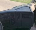 Рено Другая, объемом двигателя 0 л и пробегом 0 тыс. км за 20000 $, фото 23 на Automoto.ua