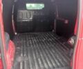 Рено Другая, объемом двигателя 0 л и пробегом 0 тыс. км за 6500 $, фото 4 на Automoto.ua