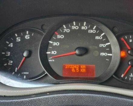 Рено Другая, объемом двигателя 0 л и пробегом 0 тыс. км за 18500 $, фото 5 на Automoto.ua