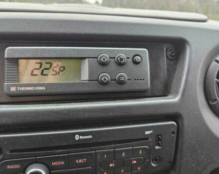 Рено Другая, объемом двигателя 0 л и пробегом 0 тыс. км за 18500 $, фото 6 на Automoto.ua