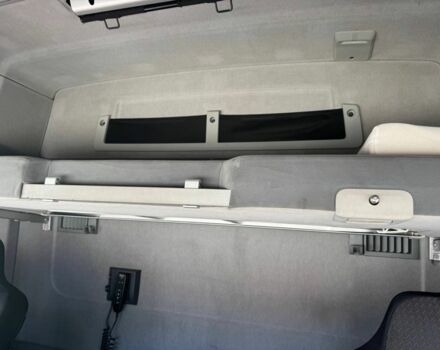 Рено Другая, объемом двигателя 0 л и пробегом 0 тыс. км за 19500 $, фото 9 на Automoto.ua