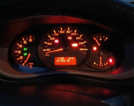 Рено Другая, объемом двигателя 0 л и пробегом 0 тыс. км за 16200 $, фото 7 на Automoto.ua