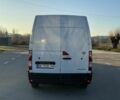 Рено Інша, об'ємом двигуна 0 л та пробігом 0 тис. км за 15500 $, фото 11 на Automoto.ua