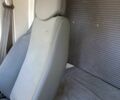 Рено Другая, объемом двигателя 0 л и пробегом 0 тыс. км за 11700 $, фото 22 на Automoto.ua