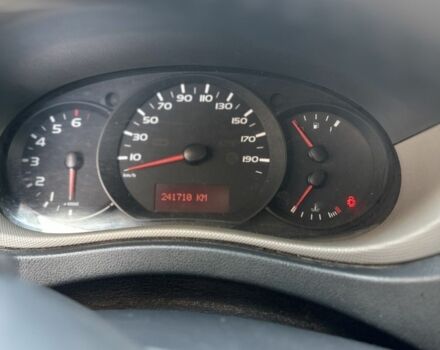 Рено Другая, объемом двигателя 0 л и пробегом 0 тыс. км за 323 $, фото 14 на Automoto.ua