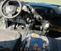 Рено Другая, объемом двигателя 0 л и пробегом 0 тыс. км за 11700 $, фото 18 на Automoto.ua