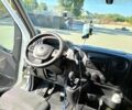 Рено Другая, объемом двигателя 0 л и пробегом 0 тыс. км за 11700 $, фото 19 на Automoto.ua