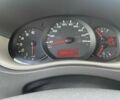 Рено Інша, об'ємом двигуна 0 л та пробігом 0 тис. км за 17800 $, фото 2 на Automoto.ua