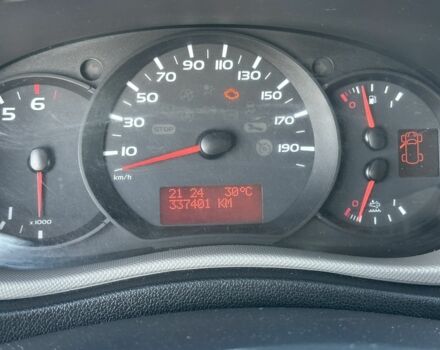 Рено Другая, объемом двигателя 0 л и пробегом 0 тыс. км за 14750 $, фото 4 на Automoto.ua