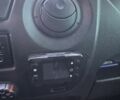 Рено Другая, объемом двигателя 0 л и пробегом 0 тыс. км за 15500 $, фото 5 на Automoto.ua