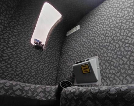 Рено Другая, объемом двигателя 0 л и пробегом 0 тыс. км за 19999 $, фото 17 на Automoto.ua