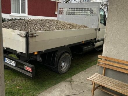 Рено Другая, объемом двигателя 0 л и пробегом 0 тыс. км за 13950 $, фото 1 на Automoto.ua