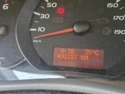 Рено Інша 2014 у Запоріжжя на Automoto.ua Рено Інша, об'ємом двигуна 0 л та пробігом 0 тис. км за 11100 $, фото 1 на Automoto.ua