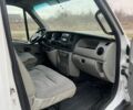 Рено Інша, об'ємом двигуна 4.25 л та пробігом 0 тис. км за 8999 $, фото 14 на Automoto.ua
