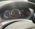 Желтый Рено Другая, объемом двигателя 0 л и пробегом 120 тыс. км за 3000 $, фото 3 на Automoto.ua