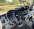 Серый Рено Другая, объемом двигателя 2.5 л и пробегом 0 тыс. км за 5000 $, фото 4 на Automoto.ua