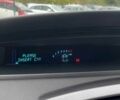 Сірий Рено Інша, об'ємом двигуна 2 л та пробігом 95 тис. км за 4650 $, фото 13 на Automoto.ua