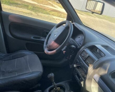 Серый Рено Другая, объемом двигателя 1.5 л и пробегом 3 тыс. км за 669 $, фото 4 на Automoto.ua