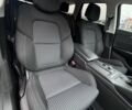 Серый Рено Другая, объемом двигателя 1.6 л и пробегом 271 тыс. км за 12700 $, фото 21 на Automoto.ua