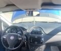 Синій Рено Інша, об'ємом двигуна 1.4 л та пробігом 177 тис. км за 5900 $, фото 5 на Automoto.ua