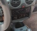 Синий Рено Другая, объемом двигателя 1.9 л и пробегом 270 тыс. км за 2400 $, фото 10 на Automoto.ua