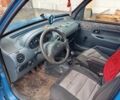 Синий Рено Другая, объемом двигателя 0 л и пробегом 1000 тыс. км за 1800 $, фото 4 на Automoto.ua