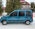 Синий Рено Другая, объемом двигателя 0 л и пробегом 1 тыс. км за 5200 $, фото 5 на Automoto.ua