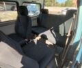 Синій Рено Інша, об'ємом двигуна 0 л та пробігом 65 тис. км за 4500 $, фото 4 на Automoto.ua