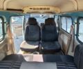 Синій Рено Інша, об'ємом двигуна 0 л та пробігом 65 тис. км за 4500 $, фото 3 на Automoto.ua