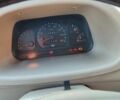 Синій Рено Інша, об'ємом двигуна 0 л та пробігом 65 тис. км за 4500 $, фото 2 на Automoto.ua