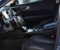 Синий Рено Другая, объемом двигателя 1.6 л и пробегом 222 тыс. км за 14500 $, фото 7 на Automoto.ua