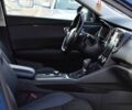 Синий Рено Другая, объемом двигателя 1.6 л и пробегом 222 тыс. км за 14500 $, фото 11 на Automoto.ua