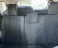 Белый Рено Дастер, объемом двигателя 1.5 л и пробегом 220 тыс. км за 5600 $, фото 10 на Automoto.ua