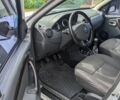 Білий Рено Дастер, об'ємом двигуна 2 л та пробігом 199 тис. км за 9556 $, фото 10 на Automoto.ua
