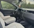 Білий Рено Дастер, об'ємом двигуна 1.5 л та пробігом 131 тис. км за 12499 $, фото 4 на Automoto.ua