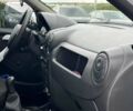 Белый Рено Дастер, объемом двигателя 1.6 л и пробегом 217 тыс. км за 6990 $, фото 19 на Automoto.ua