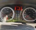 Белый Рено Дастер, объемом двигателя 0 л и пробегом 414 тыс. км за 6522 $, фото 4 на Automoto.ua