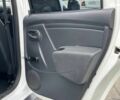 Белый Рено Дастер, объемом двигателя 1.6 л и пробегом 217 тыс. км за 6990 $, фото 22 на Automoto.ua