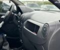 Белый Рено Дастер, объемом двигателя 1.6 л и пробегом 217 тыс. км за 6990 $, фото 19 на Automoto.ua