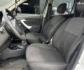 Белый Рено Дастер, объемом двигателя 1.6 л и пробегом 217 тыс. км за 6990 $, фото 40 на Automoto.ua