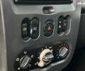 Белый Рено Дастер, объемом двигателя 1.6 л и пробегом 217 тыс. км за 6990 $, фото 33 на Automoto.ua