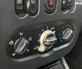 Белый Рено Дастер, объемом двигателя 1.6 л и пробегом 217 тыс. км за 6990 $, фото 36 на Automoto.ua