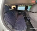 Білий Рено Дастер, об'ємом двигуна 1.6 л та пробігом 229 тис. км за 6999 $, фото 16 на Automoto.ua