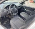 Белый Рено Дастер, объемом двигателя 1.6 л и пробегом 331 тыс. км за 6200 $, фото 10 на Automoto.ua