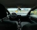 Белый Рено Дастер, объемом двигателя 1.5 л и пробегом 173 тыс. км за 9500 $, фото 21 на Automoto.ua