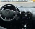 Белый Рено Дастер, объемом двигателя 1.5 л и пробегом 173 тыс. км за 9500 $, фото 17 на Automoto.ua