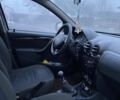 Білий Рено Дастер, об'ємом двигуна 1.6 л та пробігом 299 тис. км за 7500 $, фото 5 на Automoto.ua