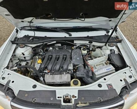 Белый Рено Дастер, объемом двигателя 2 л и пробегом 186 тыс. км за 9800 $, фото 16 на Automoto.ua