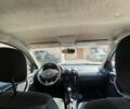 Белый Рено Дастер, объемом двигателя 1.6 л и пробегом 193 тыс. км за 7900 $, фото 23 на Automoto.ua
